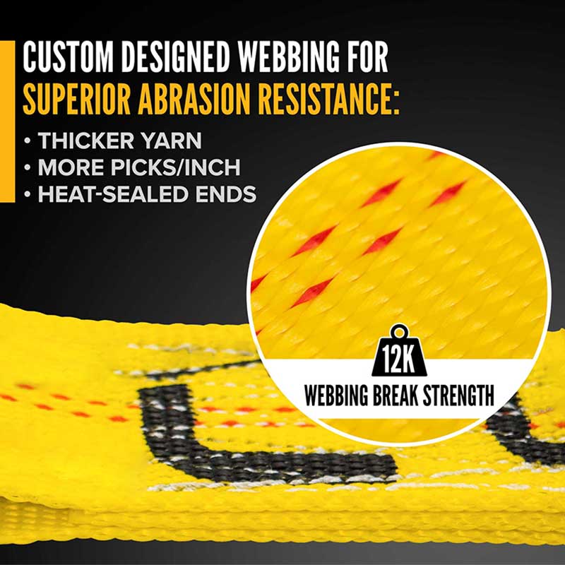 Numen II X XX, Yellow Gravis-Officium sine fine Ratchet Strap